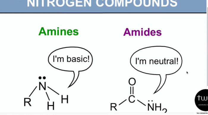 Nitrogen Compounds