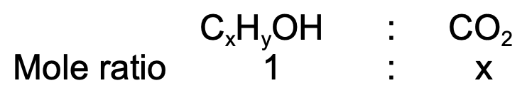 Mole Concept and Stoichiometry - IP Chemistry Tuition in Singapore ...