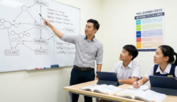 Decoding the Syllabus: How A Level Chemistry Tuition Connects Disjointed Topics into One Coherent System